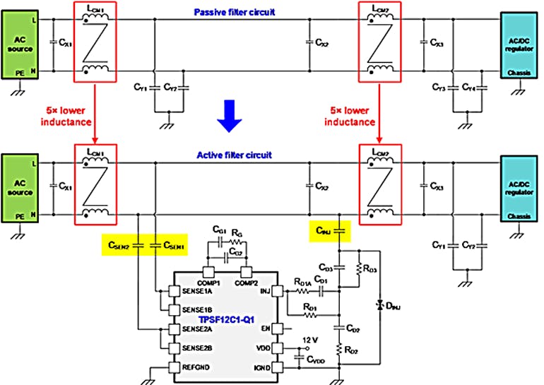Radical Approach: Active EMI Filter IC Shrinks Higher-Power AC-DC ...