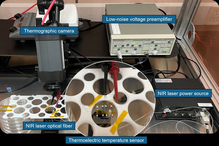 3. Experimental setup for the photothermal effect sensing using the transparent TE temperature sensors with an NIR laser irradiation from underneath.
