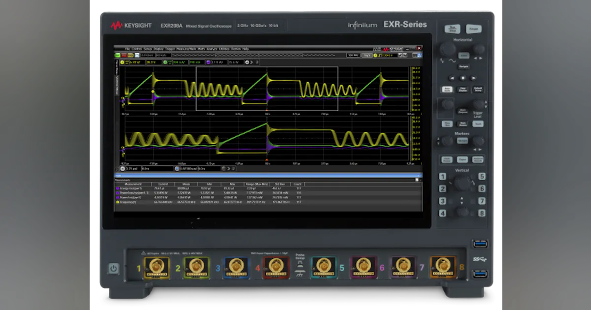Keysight to Showcase Design Solutions at embedded world 2023 ...