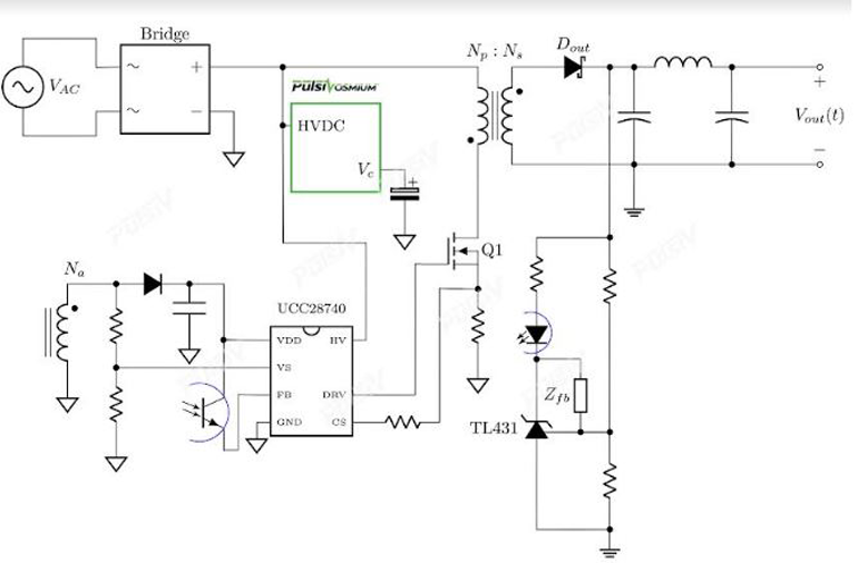Fig4 230301 Prod Mod Pulsiv Supply Reference Designs