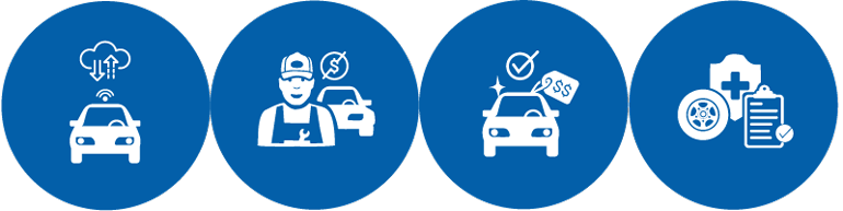 Hardware: The Backbone of Software-Defined Vehicles | Electronic Design