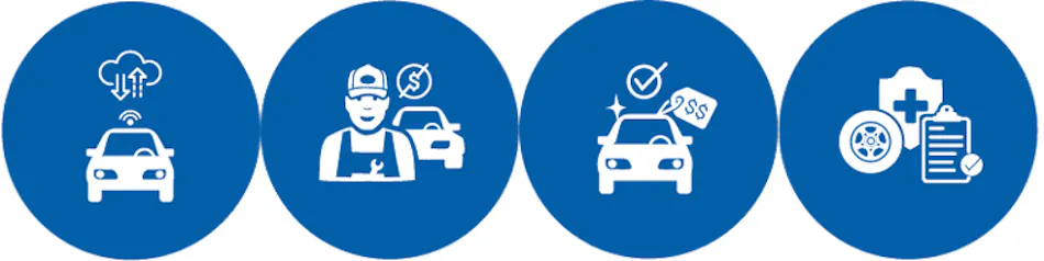 Hardware: The Backbone of Software-Defined Vehicles | Electronic Design