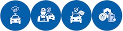 Fig A Software Defined Vehicle Ota Updates Icon1