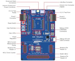 The EK-RA2E1 board has an RA2E1 microcontroller plus interfaces for mikroBus, Arduino, and Pmods, as well as a breakout header. The EK-RA2E1 board has an RA2E1 microcontroller plus interfaces for mikroBus, Arduino, and Pmods, as well as a breakout header.