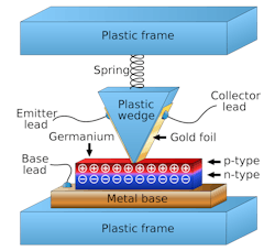 1. This is a diagram of a point-contact transistor. 1. This is a diagram of a point-contact transistor.