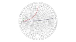 2. This chart shows how VCs (green) beat out a 1024-qubit quantum computer (red) and conventional computers (blue) computing a square pi. 2. This chart shows how VCs (green) beat out a 1024-qubit quantum computer (red) and conventional computers (blue) computing a square pi.