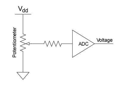 3. Potentiometer ADC circuit.