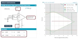 3. Diamond plot tool setup for a thermocouple application showing valid operating range. 3. Diamond plot tool setup for a thermocouple application showing valid operating range.