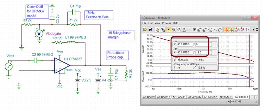 7. One possible loop-gain phase margin simulation setup shows only 19.5-degree phase margin for the circuit of Figure 6.