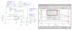7. One possible loop-gain phase margin simulation setup shows only 19.5-degree phase margin for the circuit of Figure 6. 7. One possible loop-gain phase margin simulation setup shows only 19.5-degree phase margin for the circuit of Figure 6.
