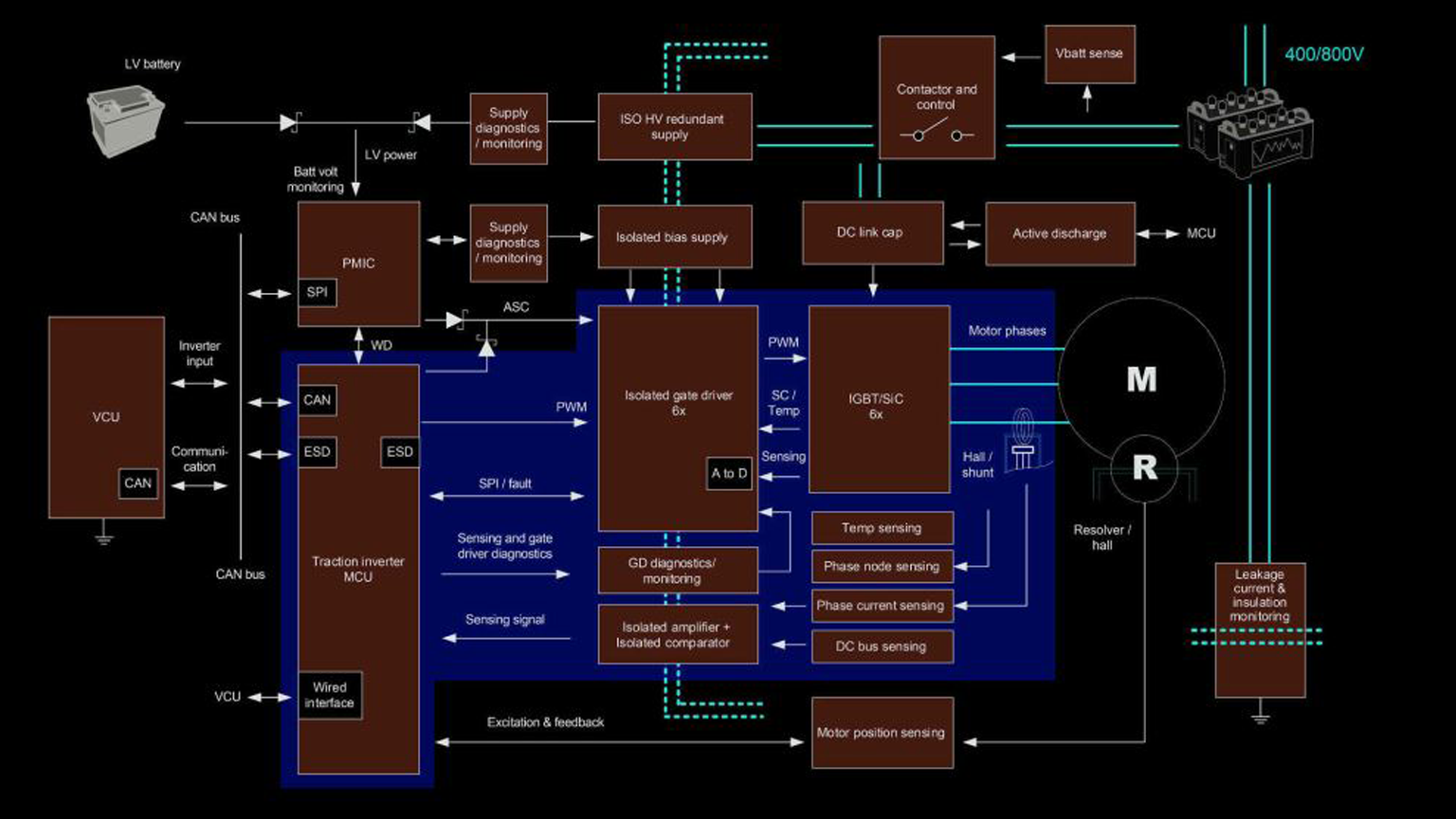 Promo 1 641c732f06536