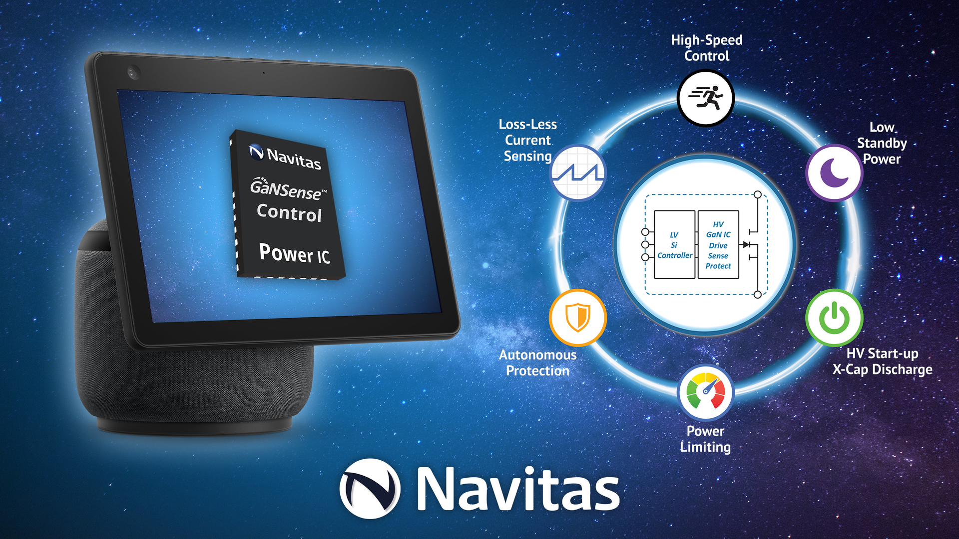 Promo Navitas