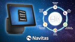 Promo Navitas Promo Navitas