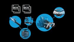 Qorvo Bms Promo 6425cfaed559a Qorvo Bms Promo 6425cfaed559a