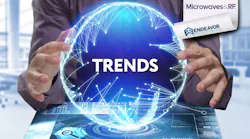 Si Labs Forecast Mw Promo