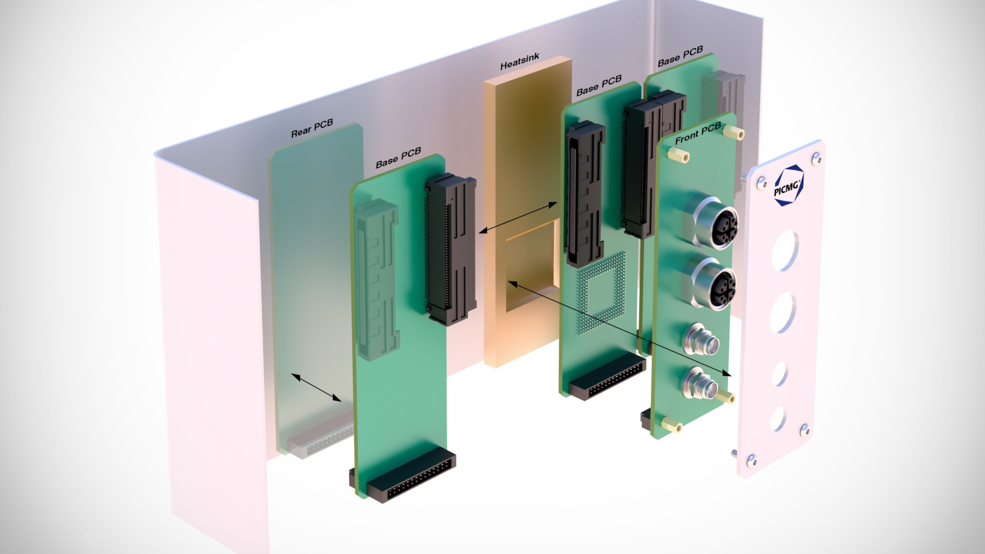 The goal of ModBlox7 is to provide a processor-agnostic, COTS-centric architecture for building industrial box PCs while remaining extensible and modifiable.