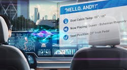 Promo Fig1 Software Defined Vehicle Hello Andy