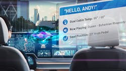 Promo Fig1 Software Defined Vehicle Hello Andy 640657d284b2e Promo Fig1 Software Defined Vehicle Hello Andy 640657d284b2e