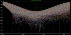 4. Shown is a Monte Carlo simulation waveform. 4. Shown is a Monte Carlo simulation waveform.