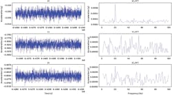 15. SPE sensor measuring an imperceptible 20-Hz vibration. 15. SPE sensor measuring an imperceptible 20-Hz vibration.
