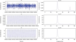 16. SPE sensor detecting an imbalanced load from a 9-VDC motor with an eccentric weight on the rotor. 16. SPE sensor detecting an imbalanced load from a 9-VDC motor with an eccentric weight on the rotor.