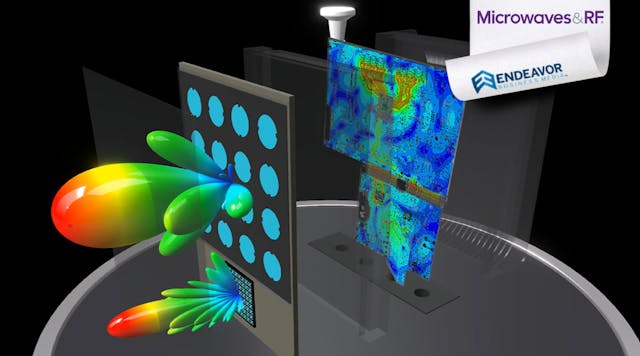 Ansys Mw Promo