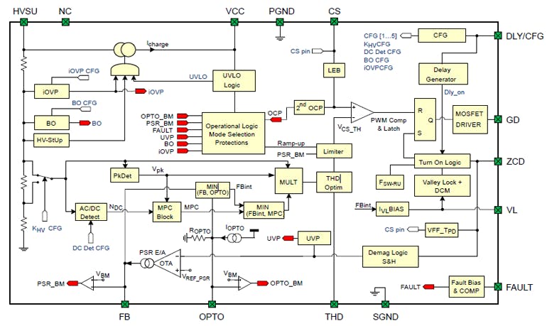 Advanced AC-Line LED Flyback Controller Packs Features, Functions ...