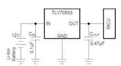 1. Part of the attraction of LDOs such as the TLV709 is their simplicity in application, in addition to their basic regulator-role performance and attributes. 1. Part of the attraction of LDOs such as the TLV709 is their simplicity in application, in addition to their basic regulator-role performance and attributes.