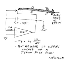 Fig 1 Fig 1