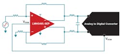 1. The TI LMH5485-SEP FDA can drive a differential ADC. 1. The TI LMH5485-SEP FDA can drive a differential ADC.