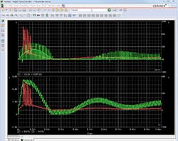 5. PSpice for TI supports advanced waveform analysis. 5. PSpice for TI supports advanced waveform analysis.