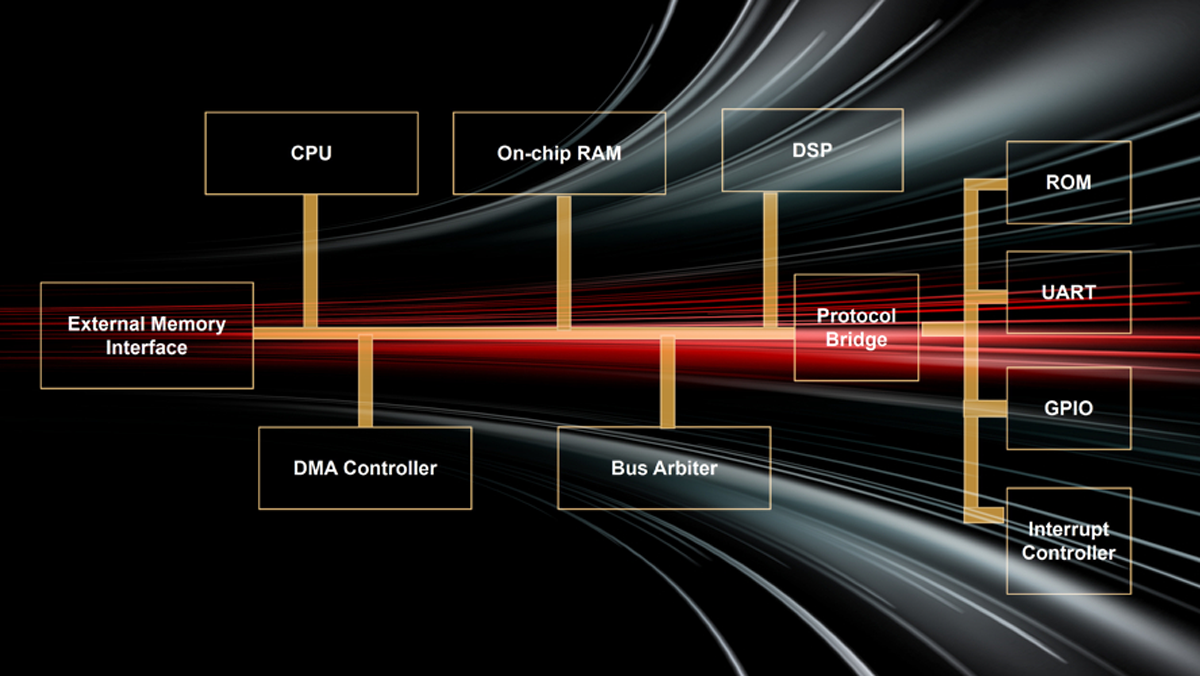 Innergy Promotional Image