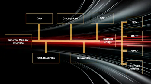 What’s the Difference Between SPICE and FastSPICE Circuit Simulators ...