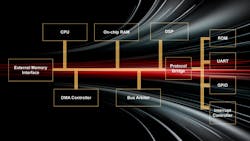 Innergy Promotional Image 6430267aa4352 Innergy Promotional Image 6430267aa4352