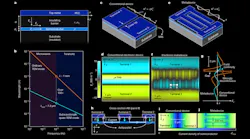 Promo Ed Interest T Hz Metadevices Fig1