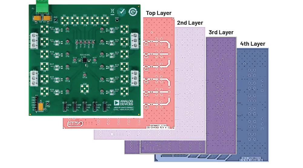 Basic Guidelines For Mixed Signal PCB Layout Design Electronic Design