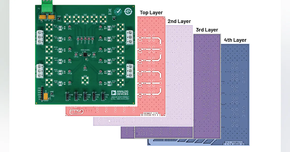 Basic Guidelines for Mixed-Signal PCB Layout Design | Electronic Design