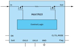 3. This is a simplified circuit diagram of a dedicated current-limiter IC.
