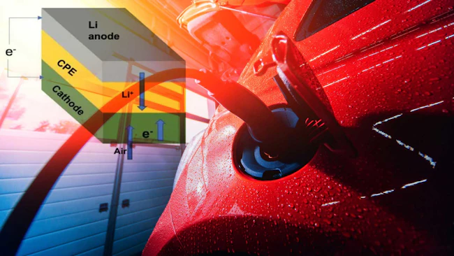 Car Charge Roman Zaiets Dreamstime L 189722880 646788f6c740c