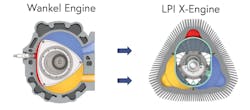 2. The X-Engine provides better efficiency and durability than the Wankel because of the fixed combustion chamber and improved lubrication. It also has fewer moving parts. 2. The X-Engine provides better efficiency and durability than the Wankel because of the fixed combustion chamber and improved lubrication. It also has fewer moving parts.