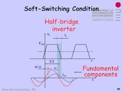 1. Soft-switching techniques ensure the inverter bridge makes its transitions precisely at the zero-crossing point, thereby reducing switching losses and EMI while enabling higher operating frequencies. 1. Soft-switching techniques ensure the inverter bridge makes its transitions precisely at the zero-crossing point, thereby reducing switching losses and EMI while enabling higher operating frequencies.