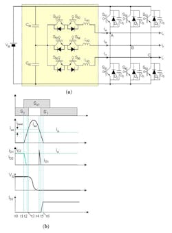 2. Shown is a schematic of an auxiliary resonant commutated pole (ARCP) inverter (a) and a representation of zero-crossing switching (b). 2. Shown is a schematic of an auxiliary resonant commutated pole (ARCP) inverter (a) and a representation of zero-crossing switching (b).
