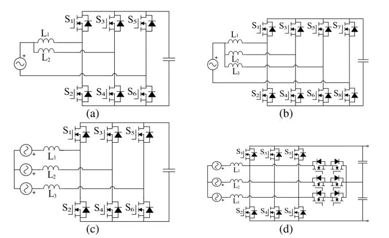 3. Common topologies for bidirectional dc-dc converters used in OBCs include (a) single-phase LLC, (b) single-phase phase-shifted DAB, (c) single-phase CLLC, and (d) three-phase CLLC.