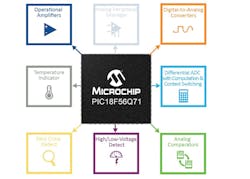 Microcontrollers with on-chip analog peripherals help designers reduce cost and time-to-market while improving system responsiveness.