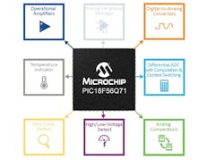 Microcontrollers with on-chip analog peripherals help designers reduce cost and time-to-market while improving system responsiveness. Microcontrollers with on-chip analog peripherals help designers reduce cost and time-to-market while improving system responsiveness.
