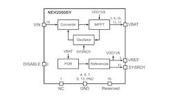 Schematic of Nexperia's NEH2000BY power-management IC. Schematic of Nexperia's NEH2000BY power-management IC.
