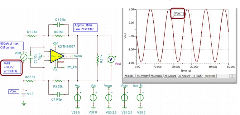 11. Differential voltage gain of 10 V/V with &PlusMinus;2-V CM reject using the THS4567.