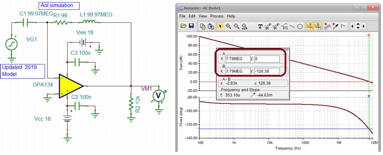 2. Open-loop gain and phase simulation for the OPA134 VFA op-amp model.