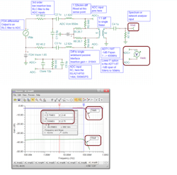8. Example RLC filter interface with wideband passive output sense path. 8. Example RLC filter interface with wideband passive output sense path.