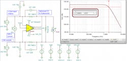 9. Frequency response for an optimized Cf for the 10-pF source capacitance design with 1 MΩ on each side. 9. Frequency response for an optimized Cf for the 10-pF source capacitance design with 1 MΩ on each side.